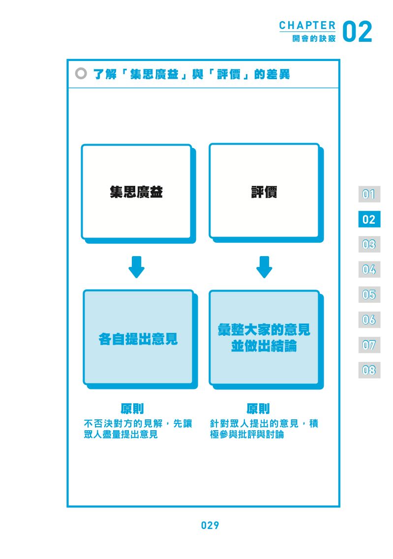 內頁 10