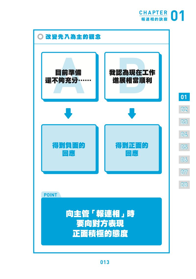 內頁 4