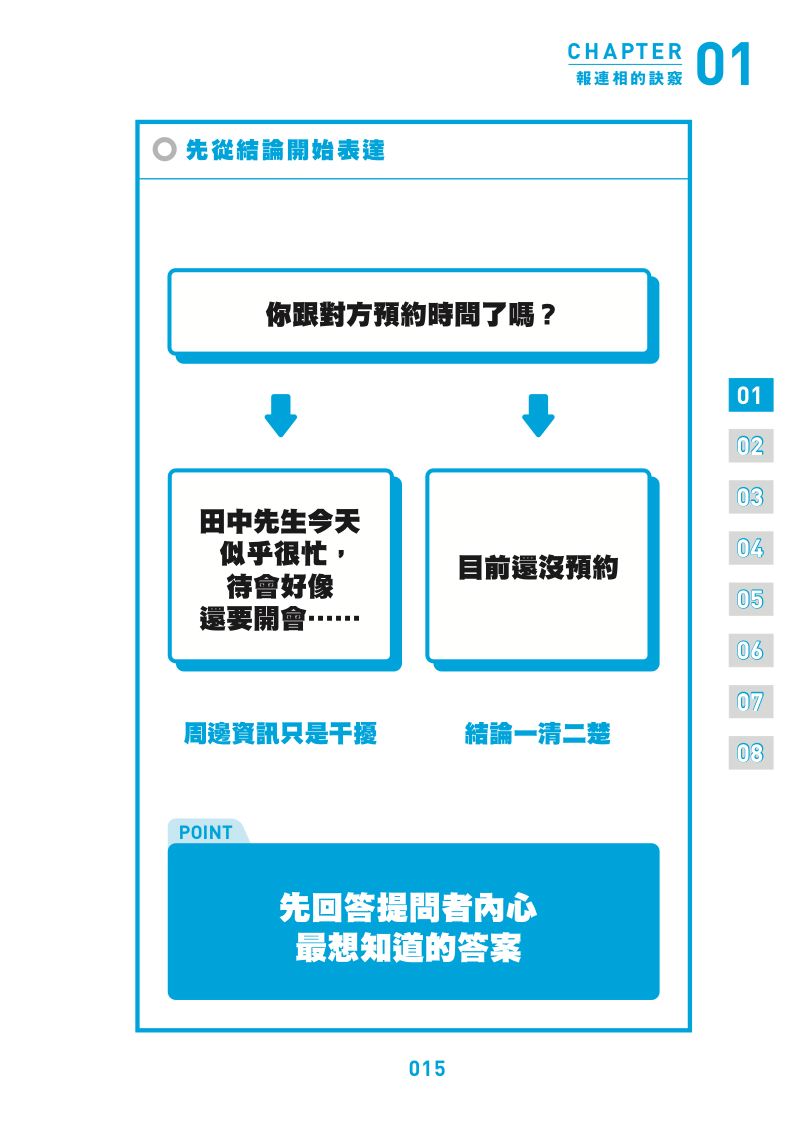 內頁 6