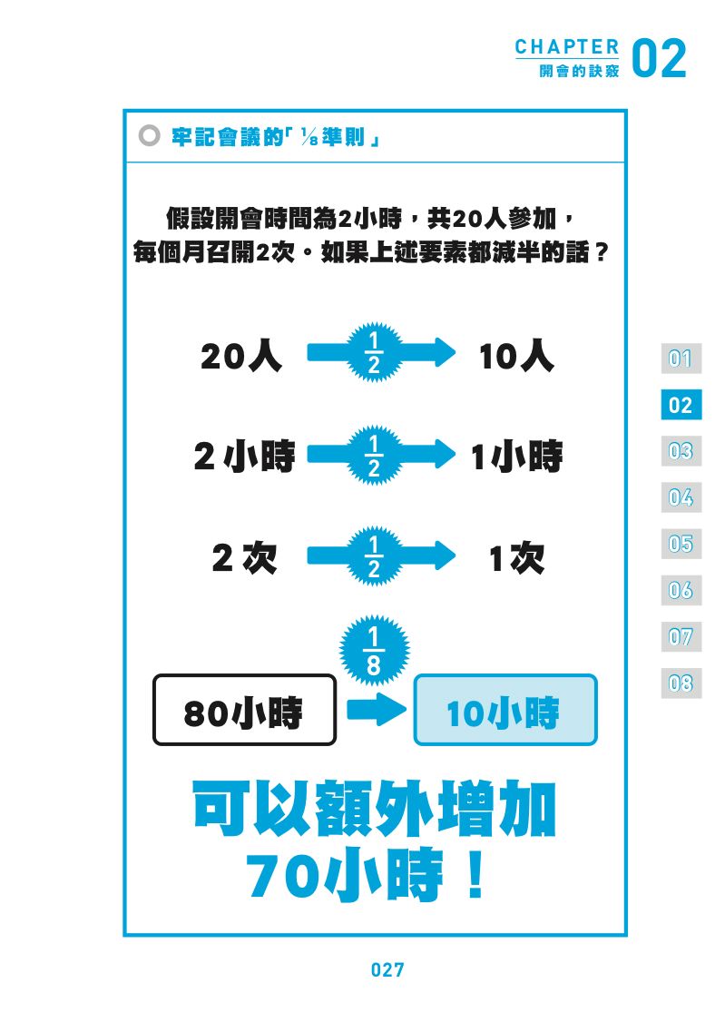 內頁 8