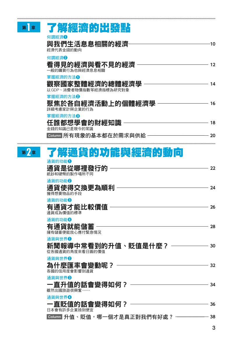 內頁 1