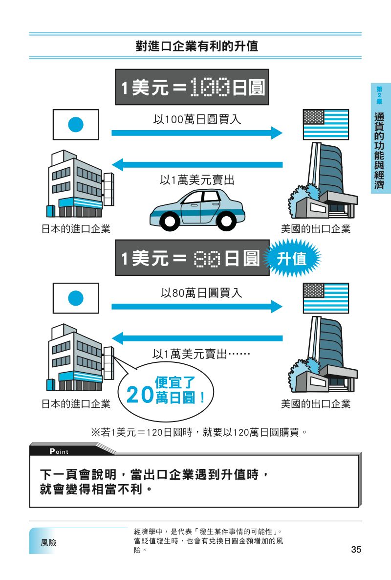 內頁 11