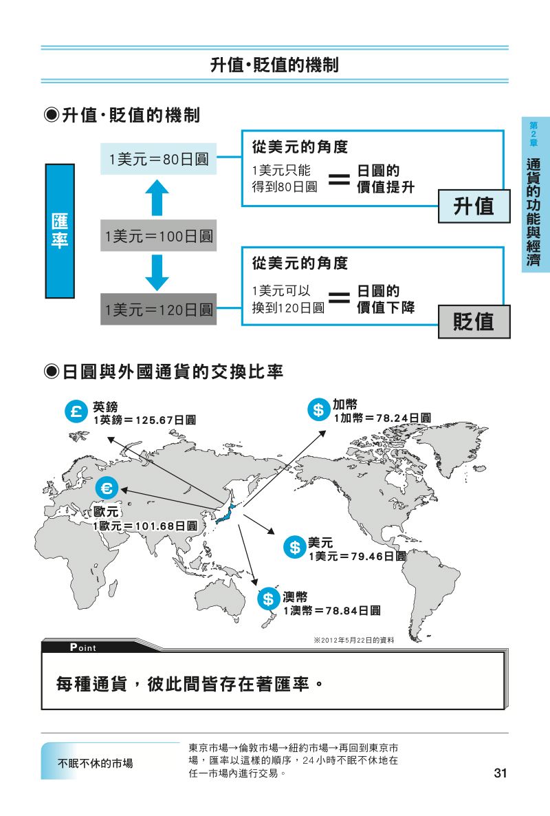 內頁 7