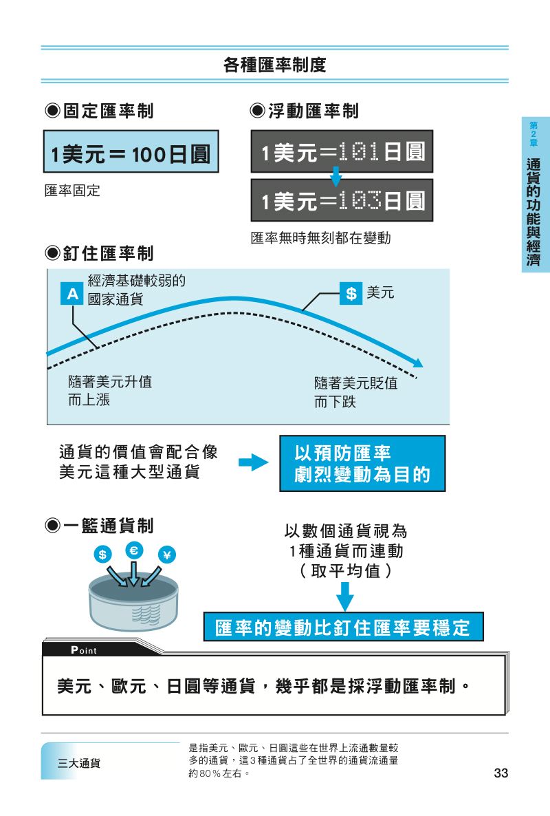 內頁 9