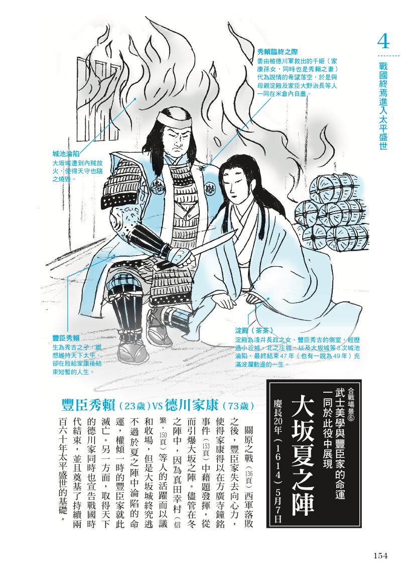 內頁 10