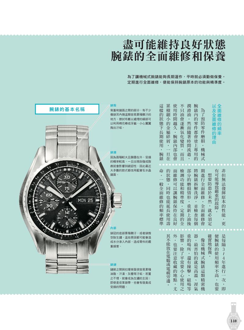 內頁 10