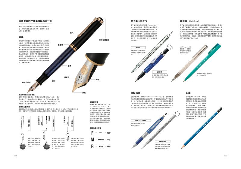 內頁 2