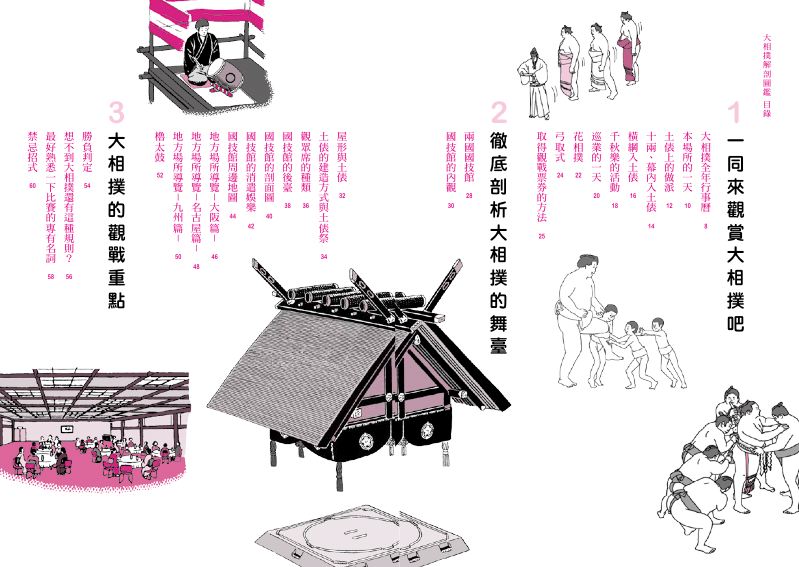 內頁 1