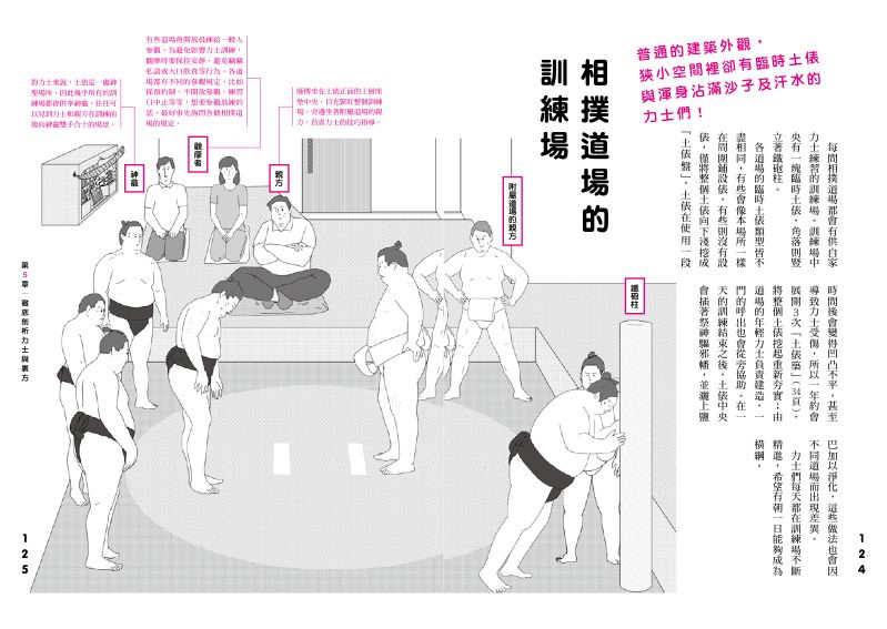 內頁 10
