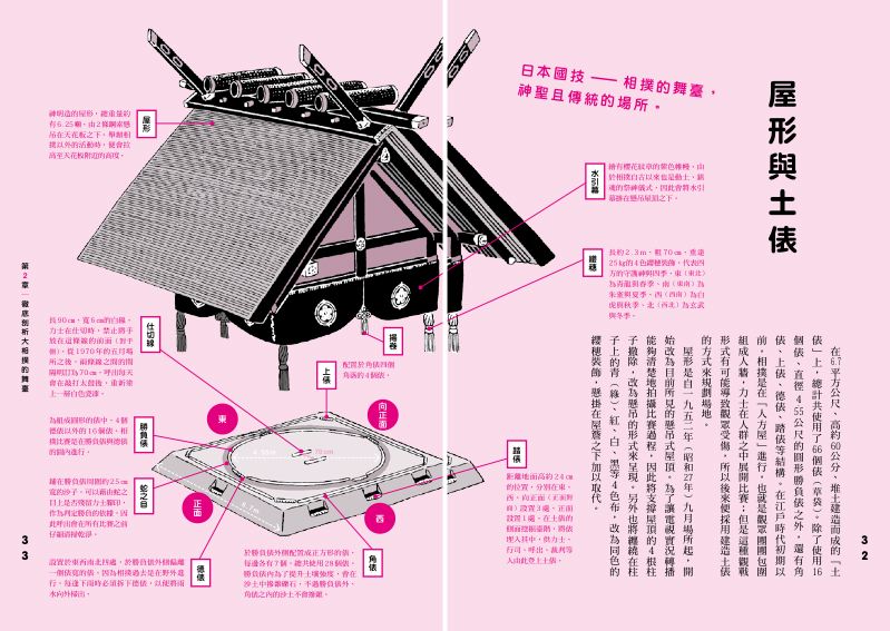 內頁 5