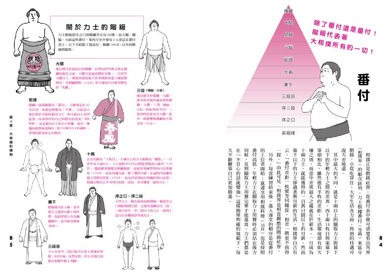 內頁 9