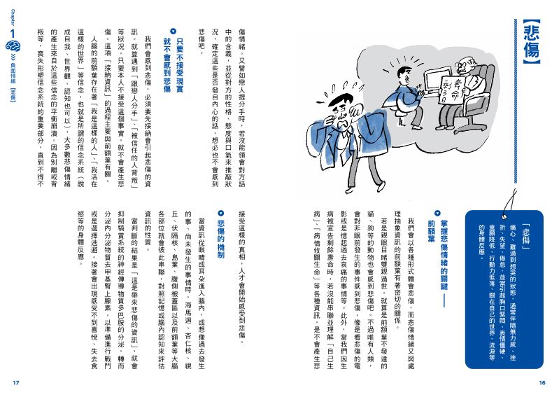 內頁 2