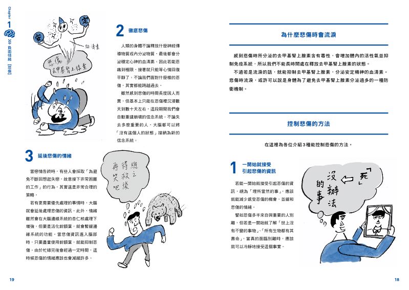 內頁 3