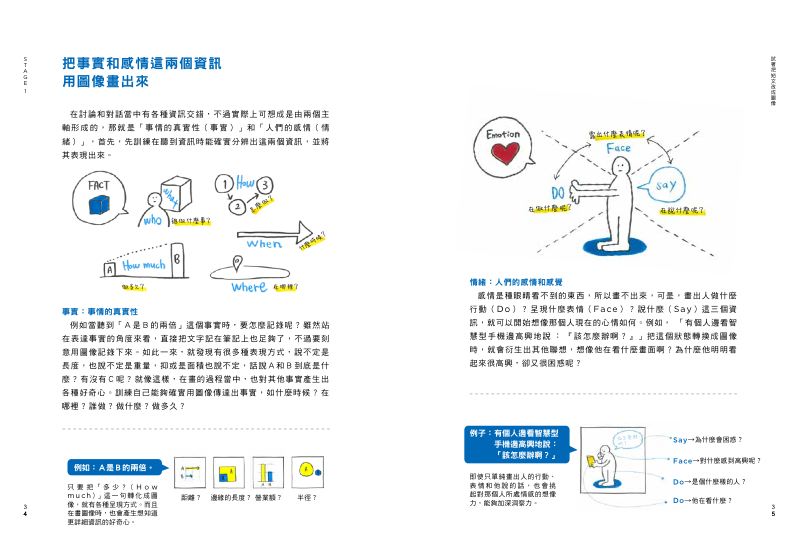 內頁 6