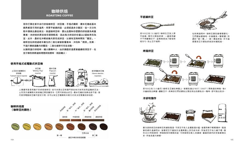 內頁 10