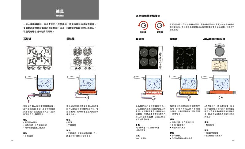 內頁 8