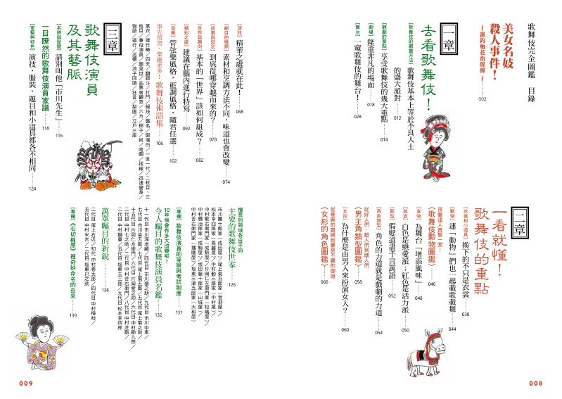 內頁 1