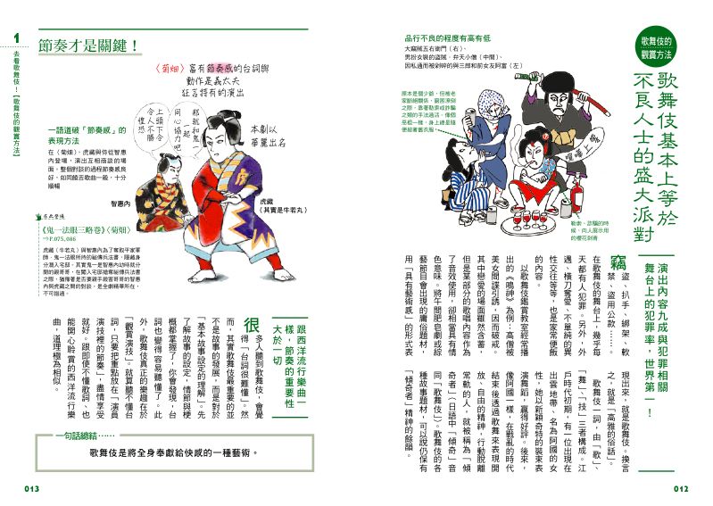 內頁 3