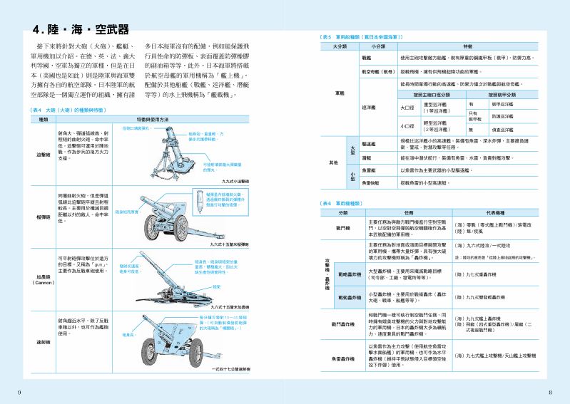 內頁 2