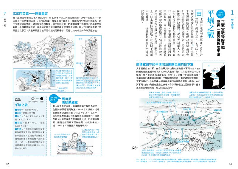 內頁 7