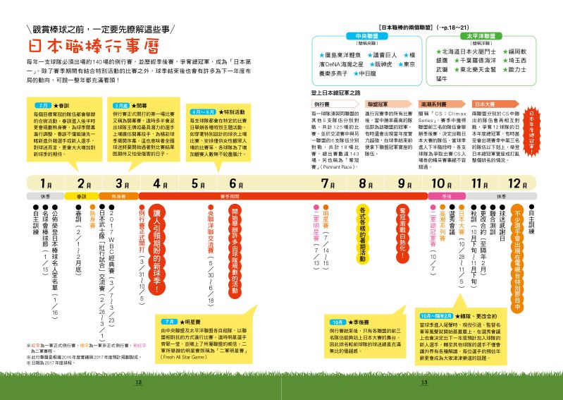 內頁 2