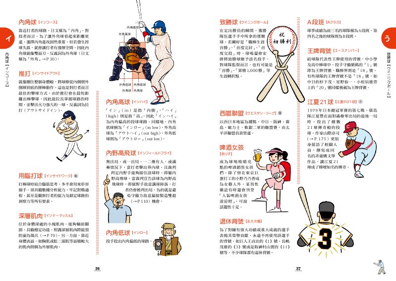 內頁 5