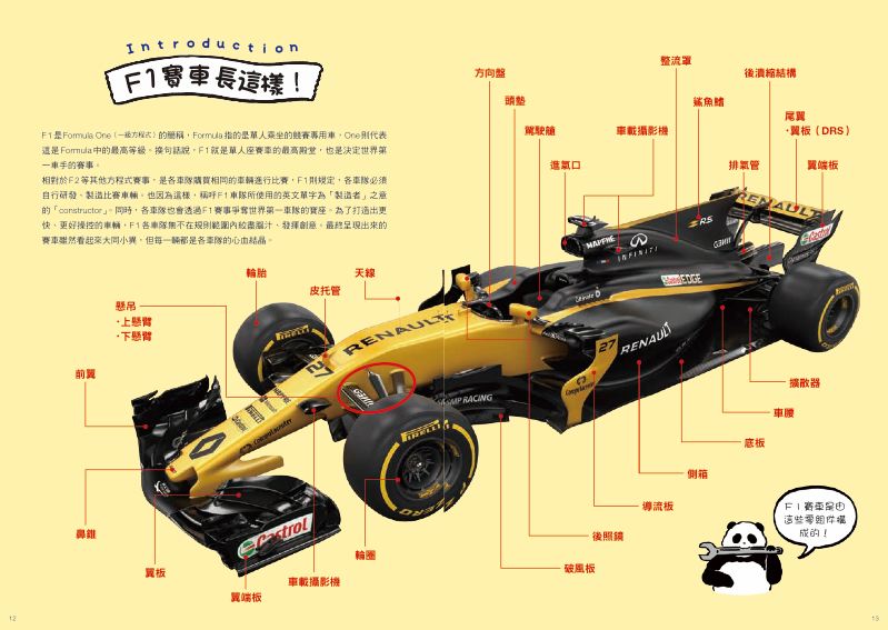 內頁 2