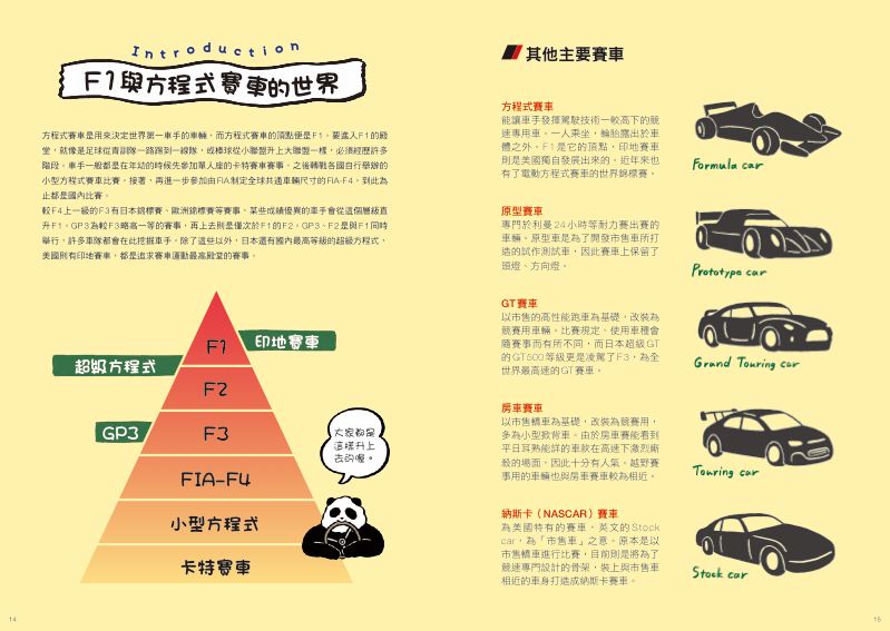 內頁 3