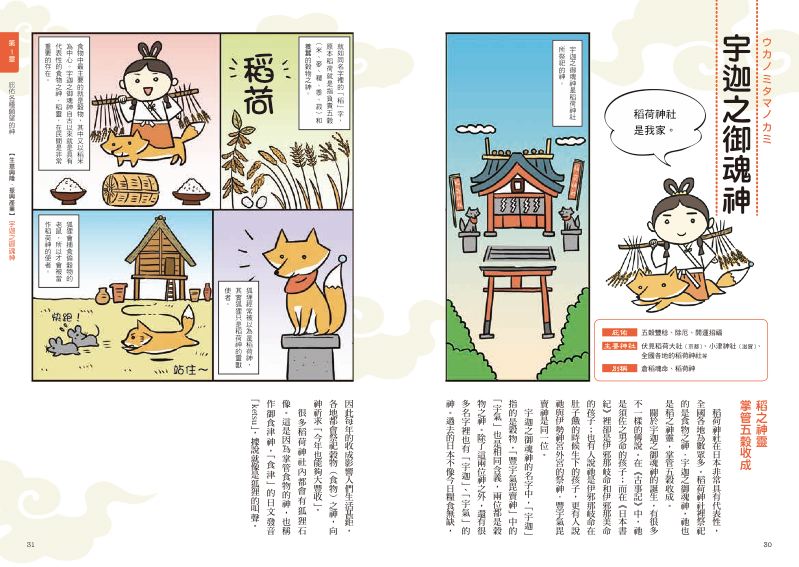 內頁 6
