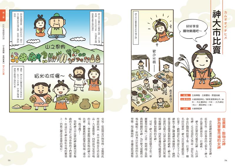 內頁 7