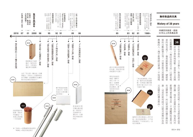 內頁 2