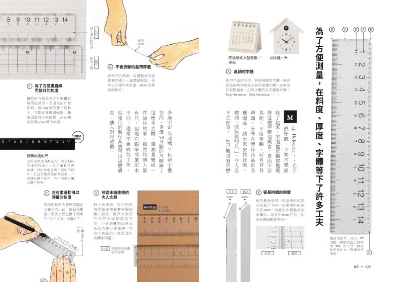 內頁 3