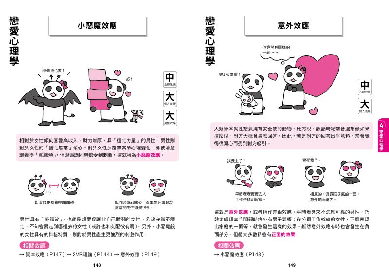 內頁 10