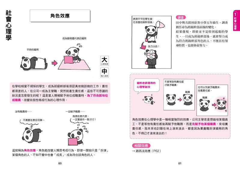 內頁 6
