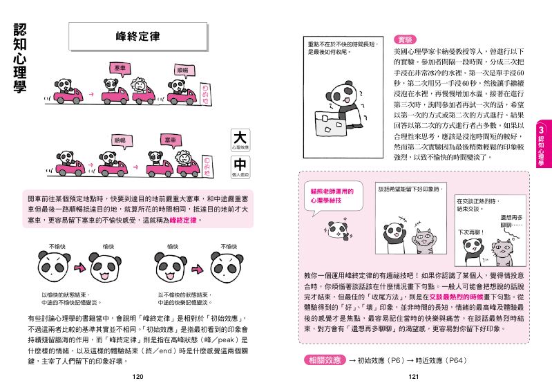 內頁 8