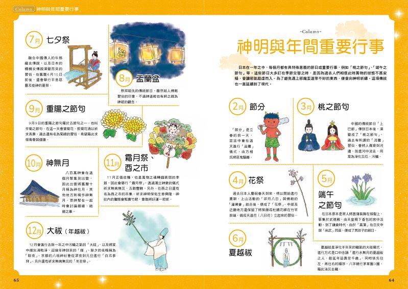 內頁 8