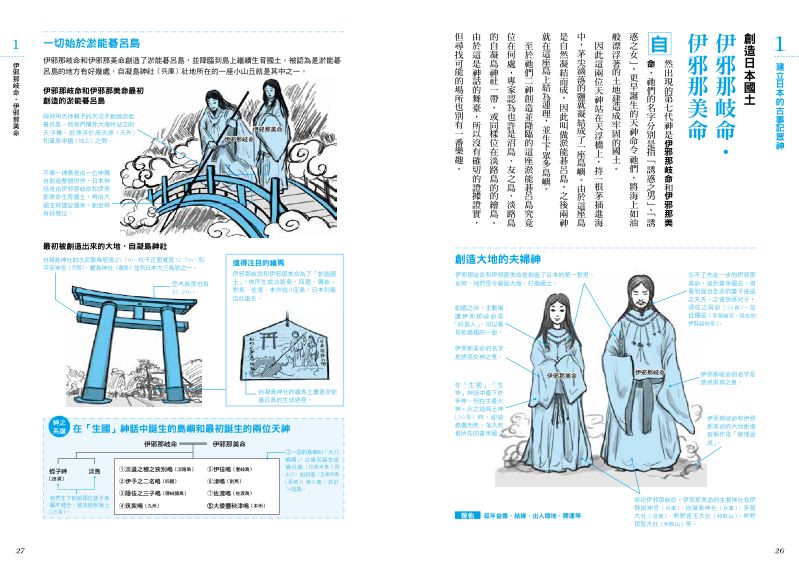 內頁 2