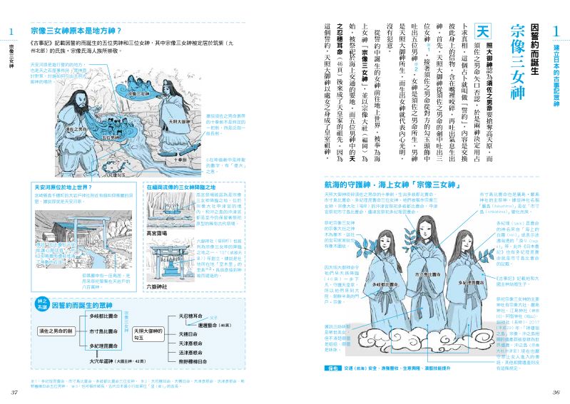 內頁 3
