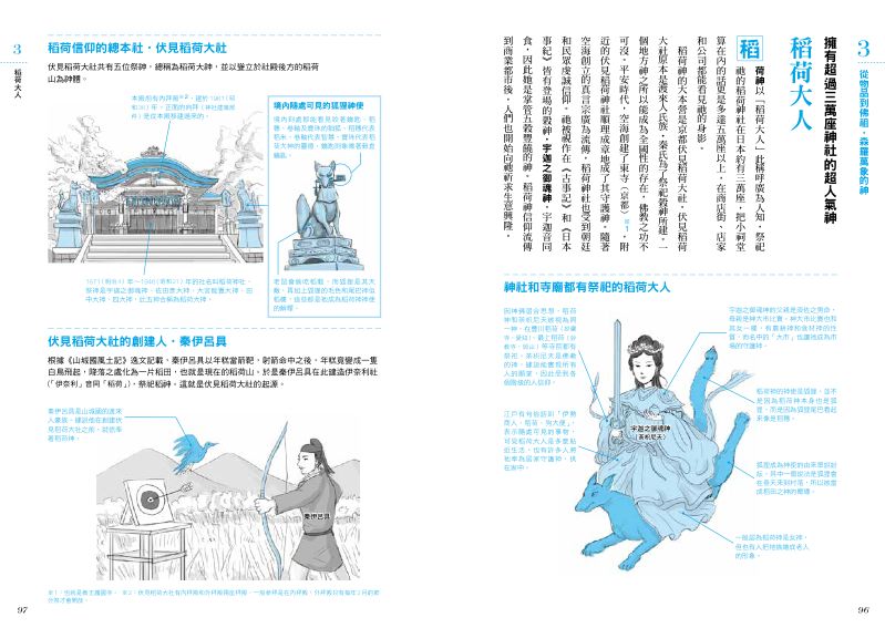 內頁 6