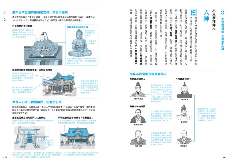 內頁 8