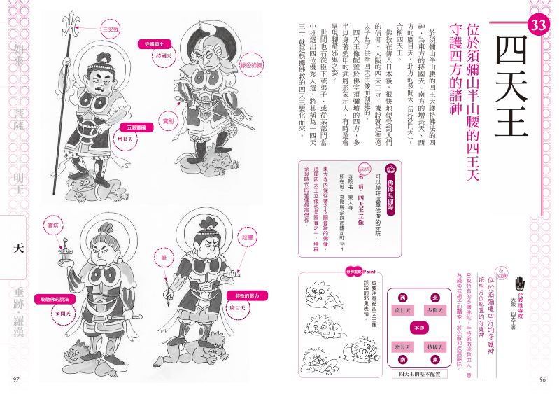 內頁 10