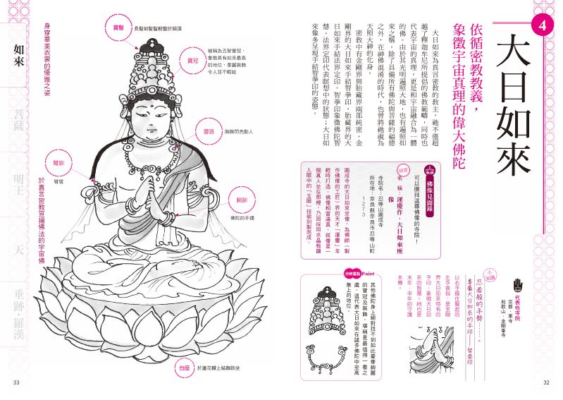 內頁 4