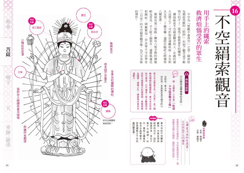 內頁 8