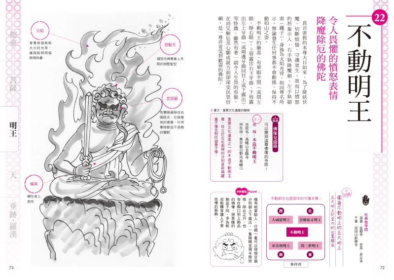 內頁 9