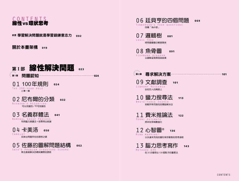 內頁 1