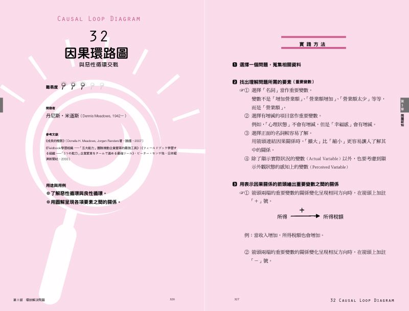內頁 4