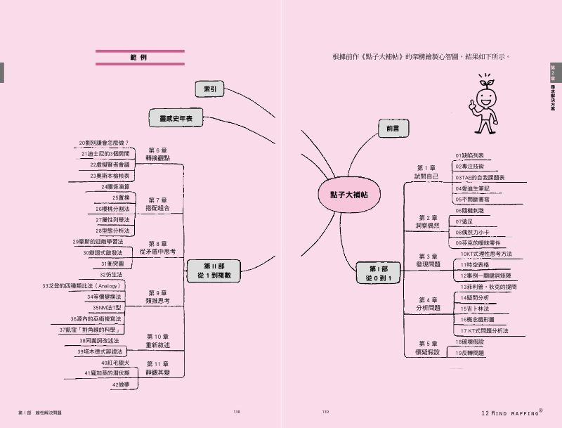 內頁 6