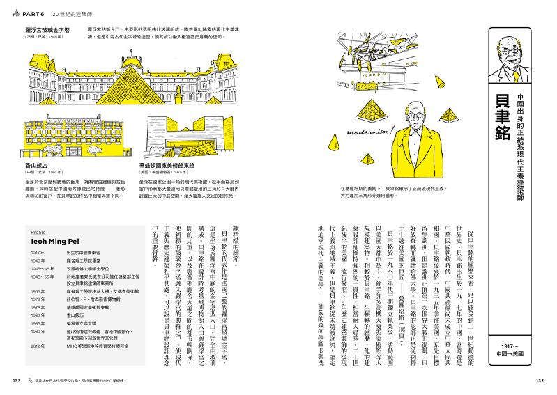 內頁 10