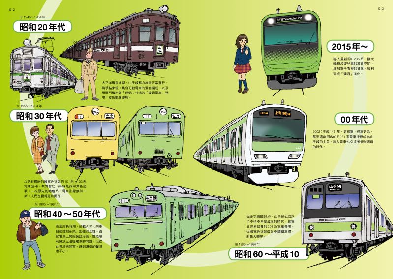 內頁 2
