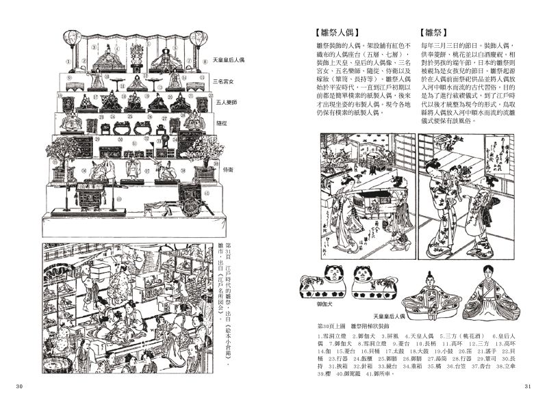 內頁 3